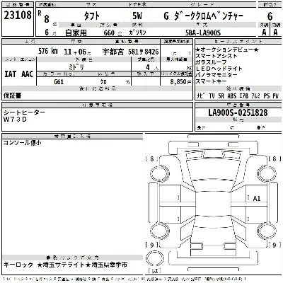 Daihatsu TAFT