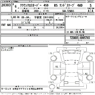 Toyota Crown Crossover