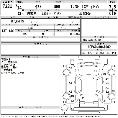 Toyota Ist