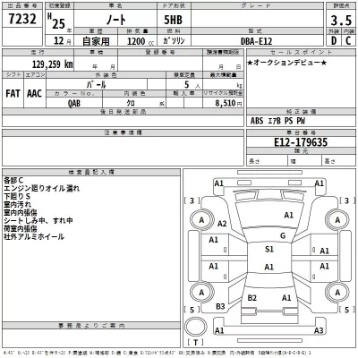 Nissan NOTE