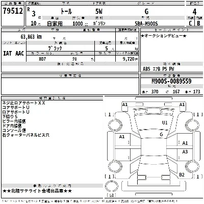Daihatsu THOR