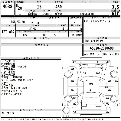 Lexus IS250C