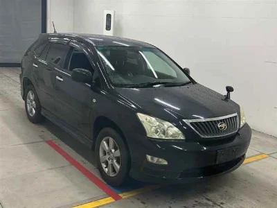 Статистика аукционов Toyota Harrier