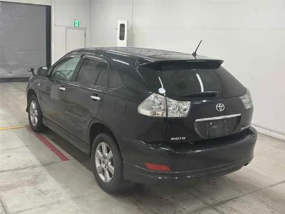 Статистика аукционов Toyota Harrier
