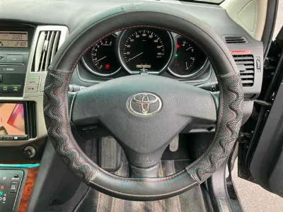 Статистика аукционов Toyota Harrier