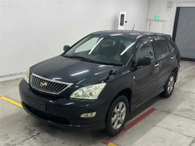 Статистика аукционов Toyota Harrier