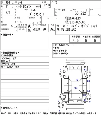 Nissan NOTE