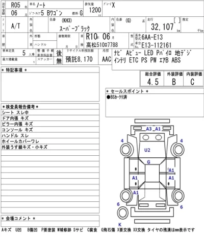 Nissan NOTE