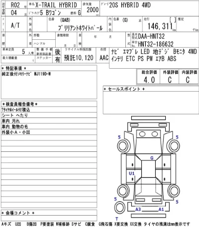 Nissan X-TRAIL