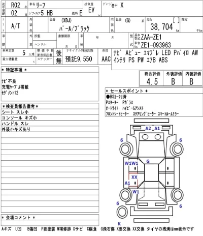 Nissan LEAF