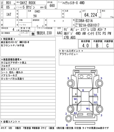 Nissan DAYZ ROOX