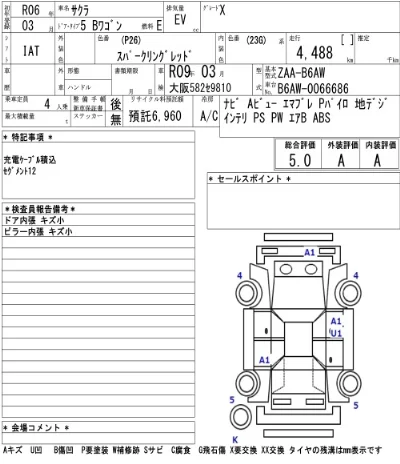 Nissan SAKURA