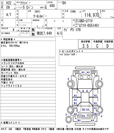 Nissan CLIPPER