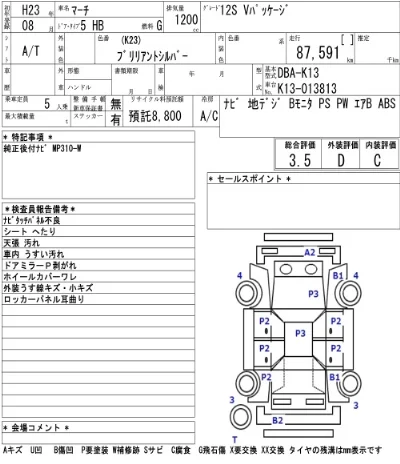 Nissan MARCH