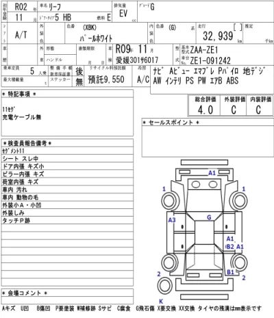 Nissan LEAF