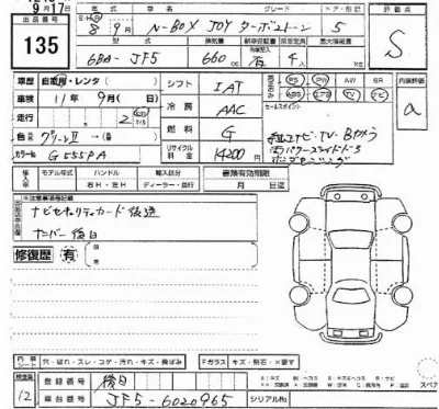 Honda N BOX