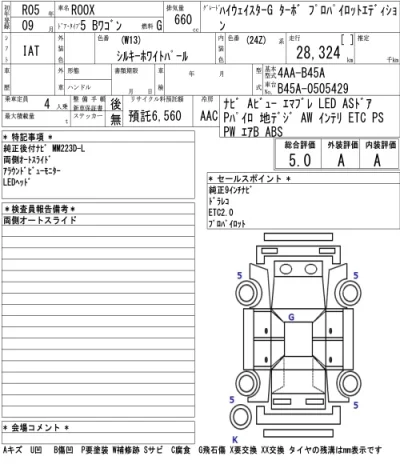 Nissan ROOX