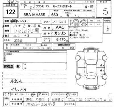 Suzuki WAGON R