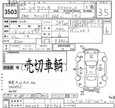 Suzuki WAGON R