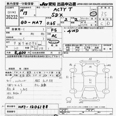 Honda ACTY TRUCK