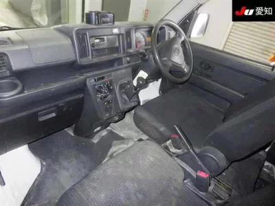 Статистика аукционов Daihatsu Hijet Cargo