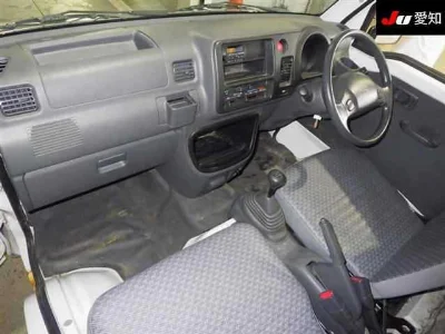 Статистика аукционов Daihatsu Hijet Truck