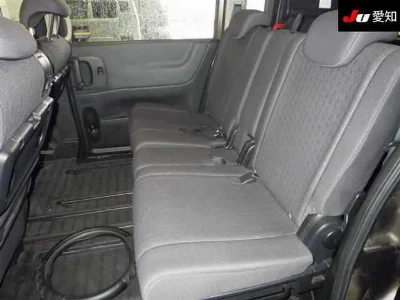 Статистика аукционов Nissan Serena