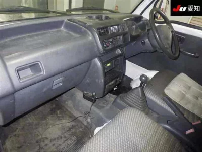 Статистика аукционов Daihatsu Hijet Truck