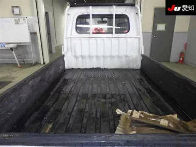 Статистика аукционов Daihatsu Hijet Truck