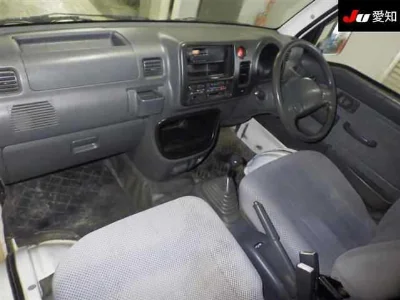 Статистика аукционов Daihatsu Hijet Truck