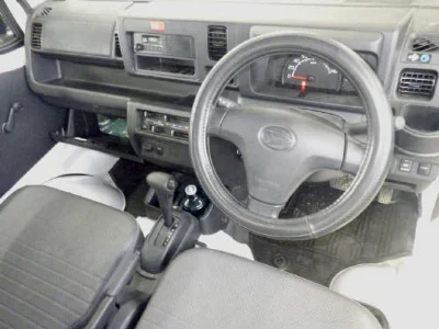Статистика аукционов Daihatsu Hijet Truck
