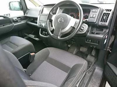Статистика аукционов Nissan Serena