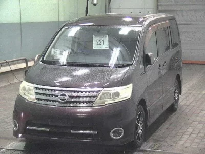 Статистика аукционов Nissan Serena