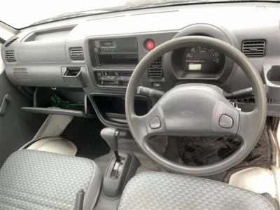 Статистика аукционов Daihatsu Hijet Truck