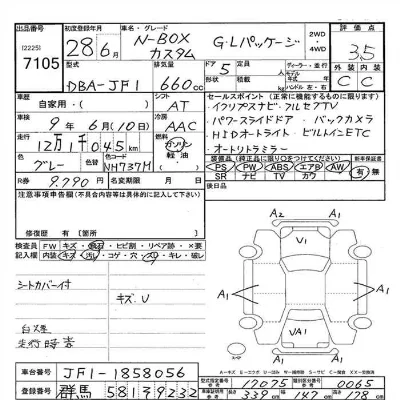 Honda N BOX