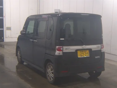 Статистика аукционов Daihatsu Tanto