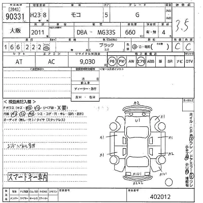 Nissan MOCO