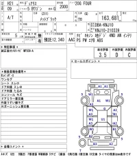 Nissan Dualis