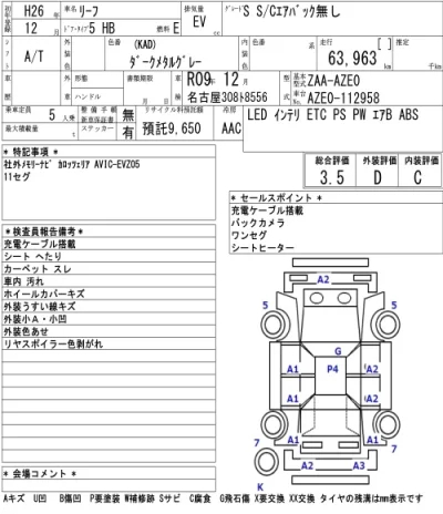 Nissan LEAF