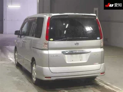 Статистика аукционов Nissan Serena
