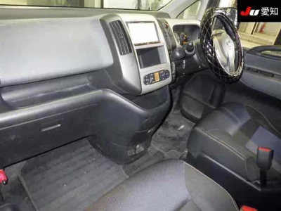 Статистика аукционов Nissan Serena