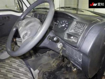 Статистика аукционов Daihatsu Hijet Truck