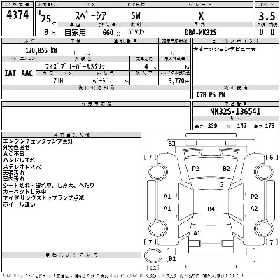 Suzuki SPACIA