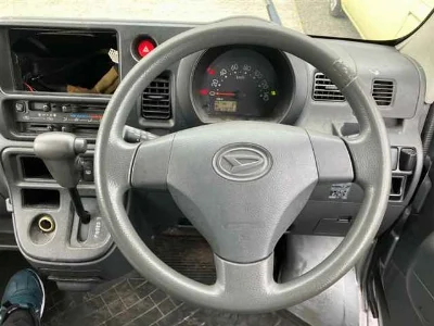 Статистика аукционов Daihatsu Hijet Cargo