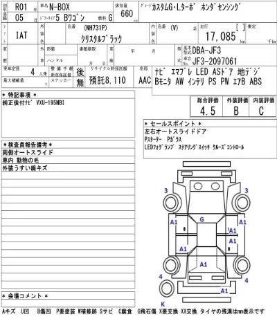 Honda N BOX