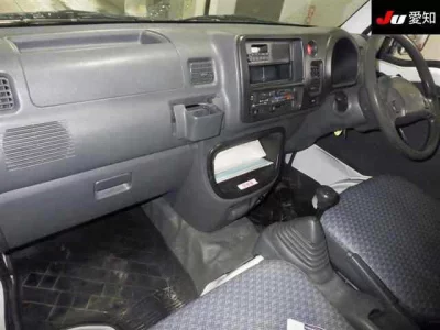 Статистика аукционов Daihatsu Hijet Truck