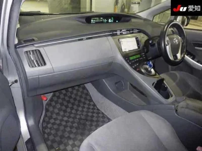 Статистика аукционов Toyota Prius