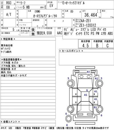 Nissan LEAF