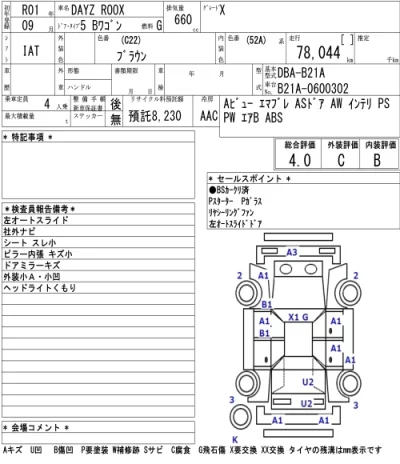 Nissan DAYZ ROOX