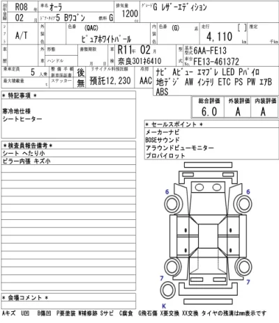 Nissan AURA